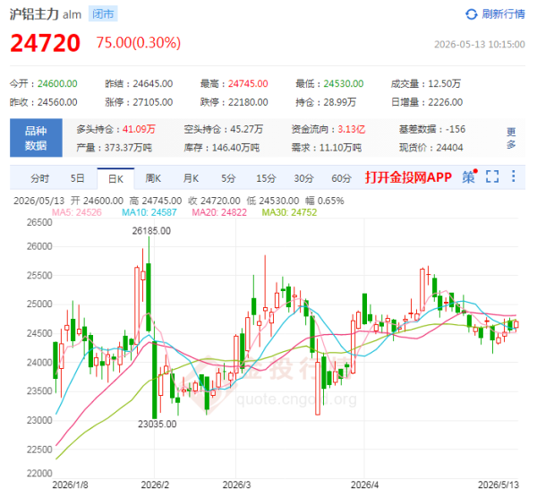 http://img-cdn.mall.lingtong.info/uploads/assets/images/{93EA862A-AA0E-4B5D-8301-4C673EFA594D}.png
